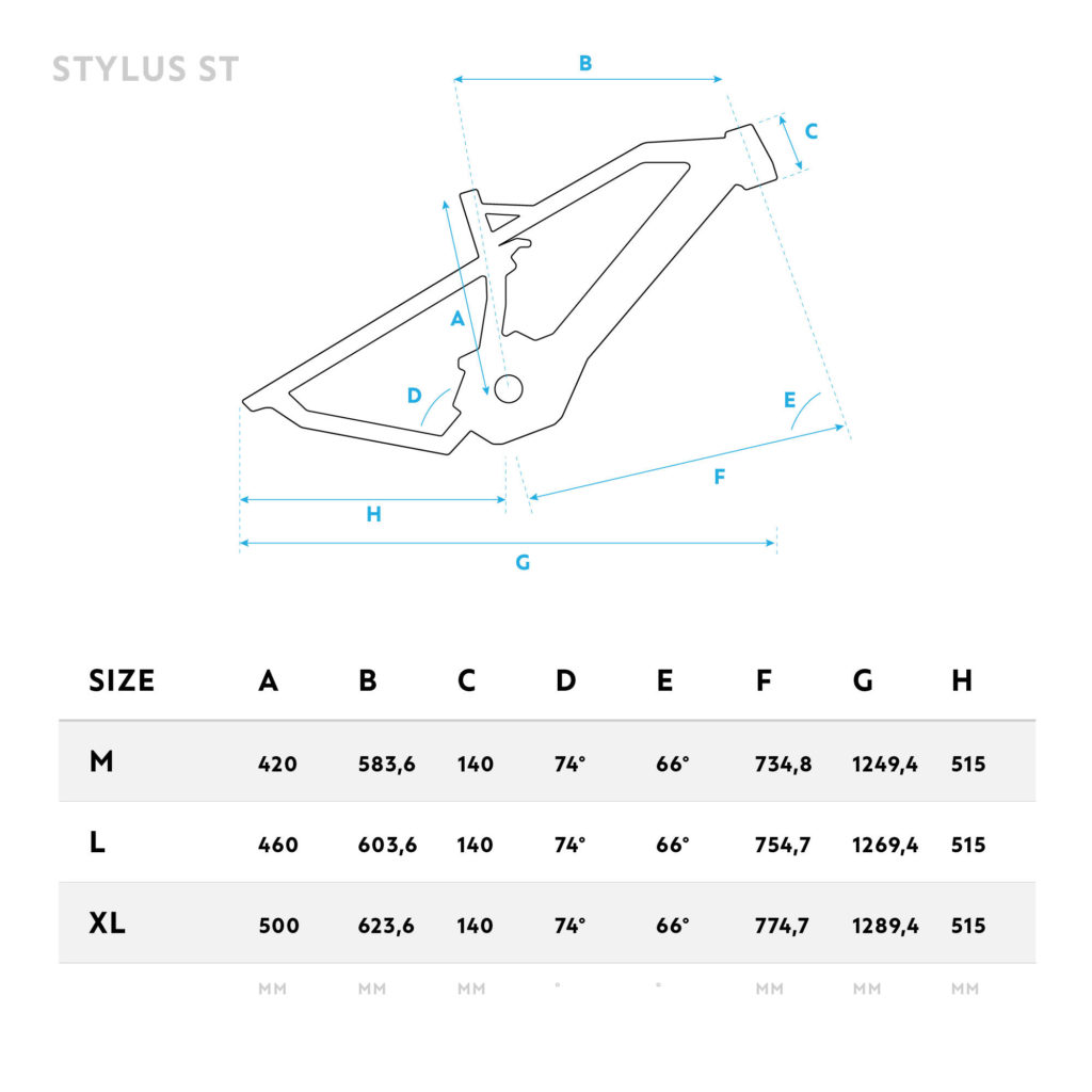 Dimensions cadre Decathlon Stilus E-ST